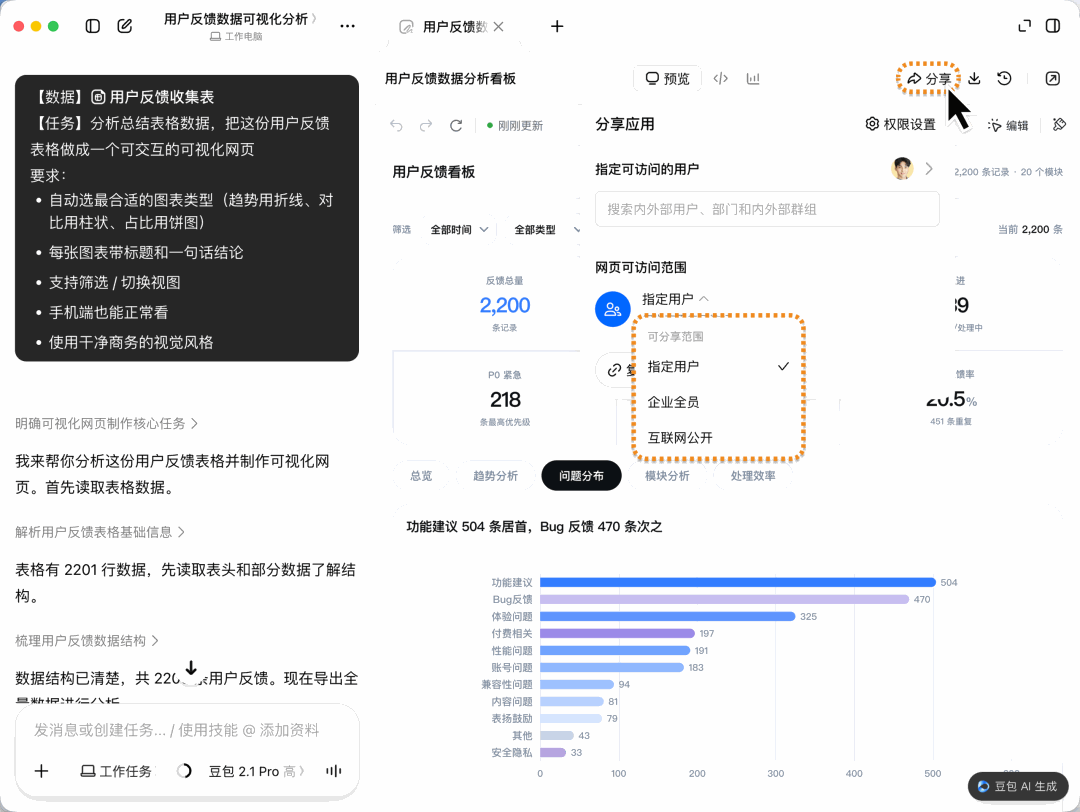 网页产物右上角的编辑与分享按钮