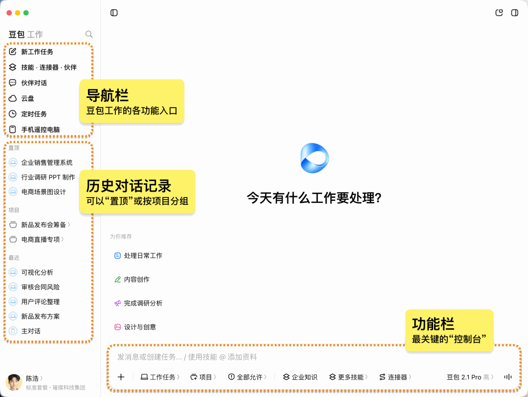 豆包工作主界面，标注了导航栏、历史对话记录和底部功能栏
