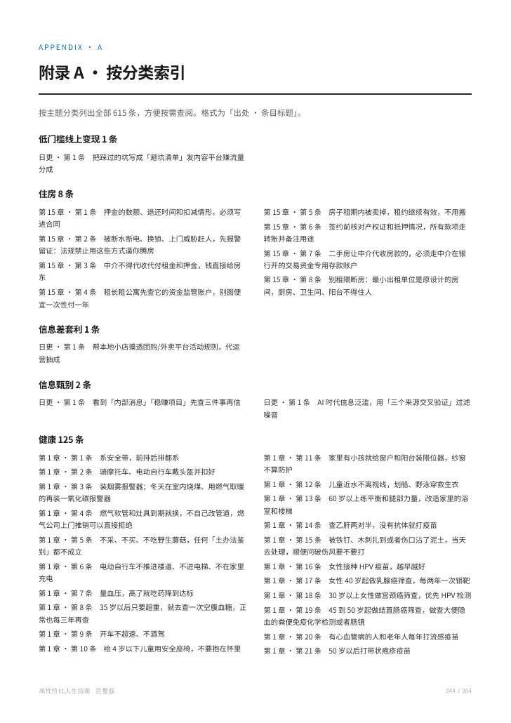 《高性价比人生指南》PDF 内页：附录 A · 按分类索引