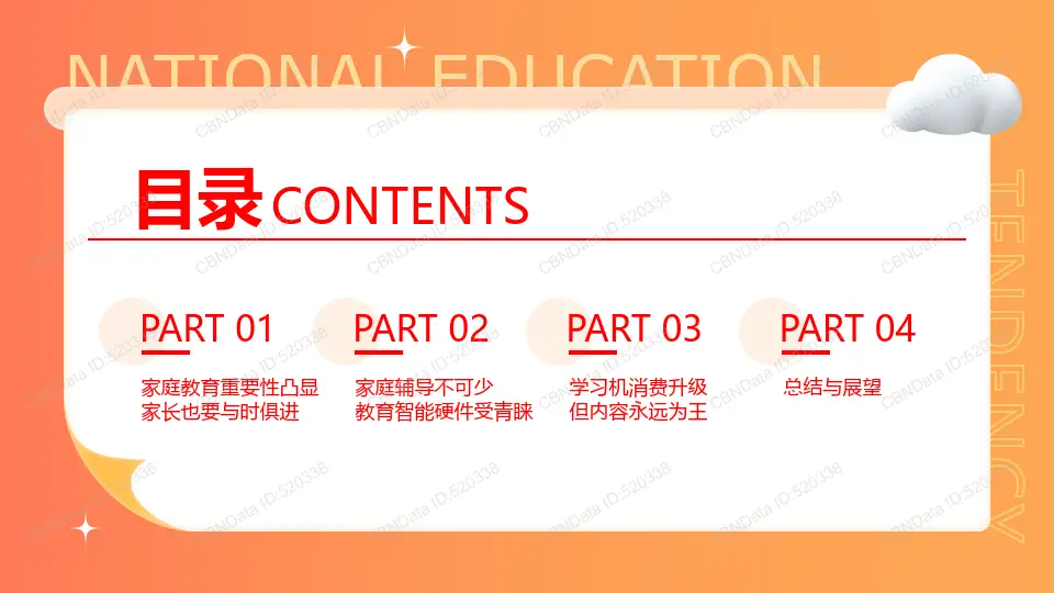 图片[2]-2024家庭教育需求趋势洞察报告（附下载）