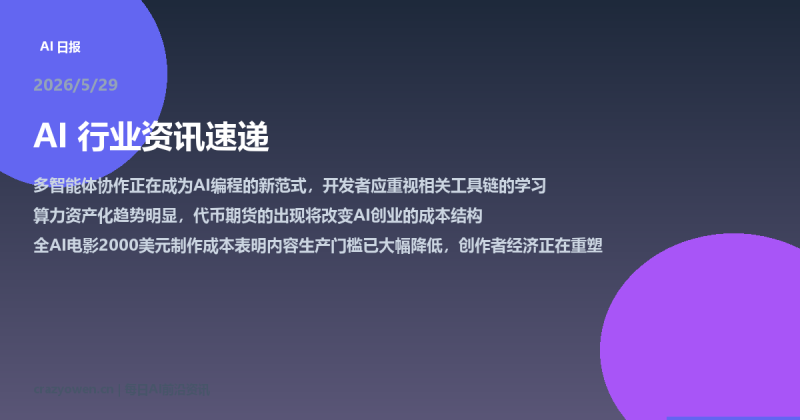 Anthropic、微软、华为、谷歌等最新动态 | AI资讯日报 2026/5/29-疯狂的豇豆