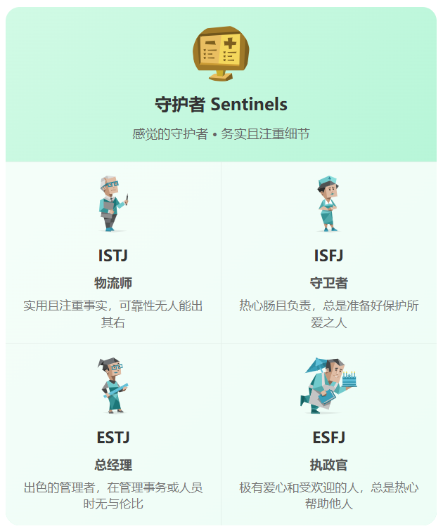 图片[6]-免费MBTI性格测试 – 发现未知又真实的隐藏人格-疯狂的豇豆