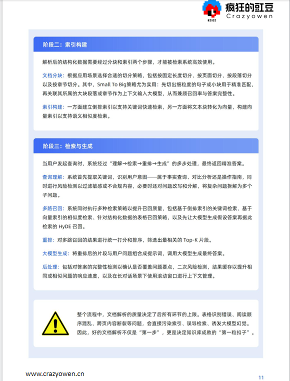 图片[10]-AI时代，搭建企业知识库指南，企业AI知识库搭建实例 🚨