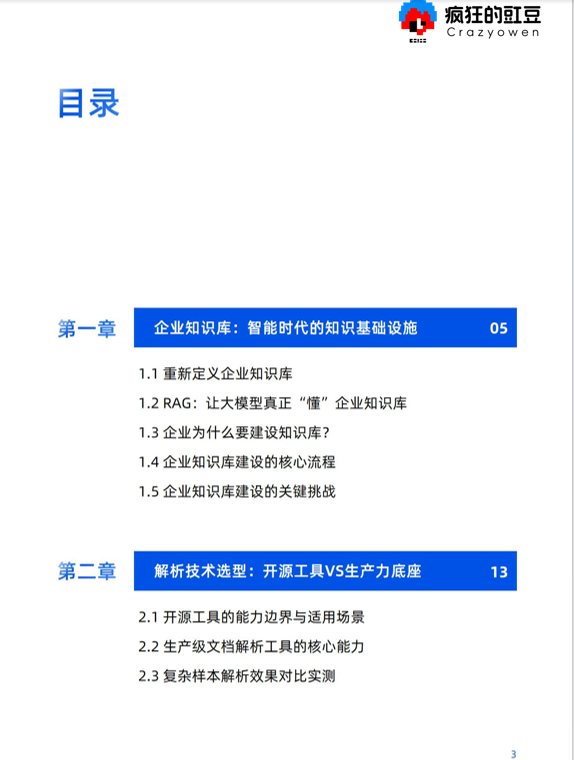 AI时代，搭建企业知识库指南，企业AI知识库搭建实例 🚨-疯狂的豇豆