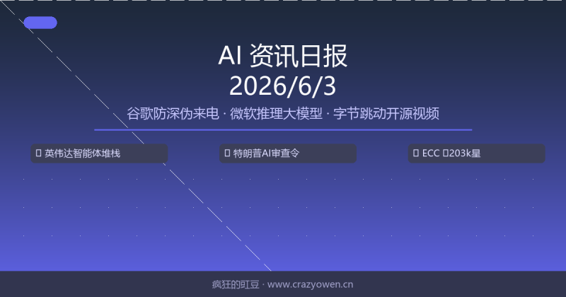 谷歌推防深伪来电/微软发布推理大模型/字节跳动开源视频模型 | AI资讯日报 2026/6/3-疯狂的豇豆