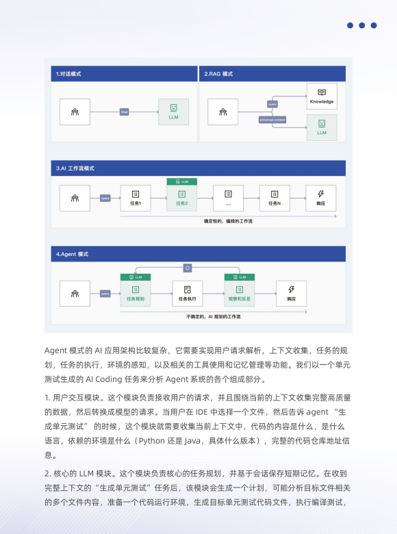 阿里内部万字《企业AI应用构建指南》免费下载！4大模式+7大基础设施，这才是AI落地的正确姿势-疯狂的豇豆