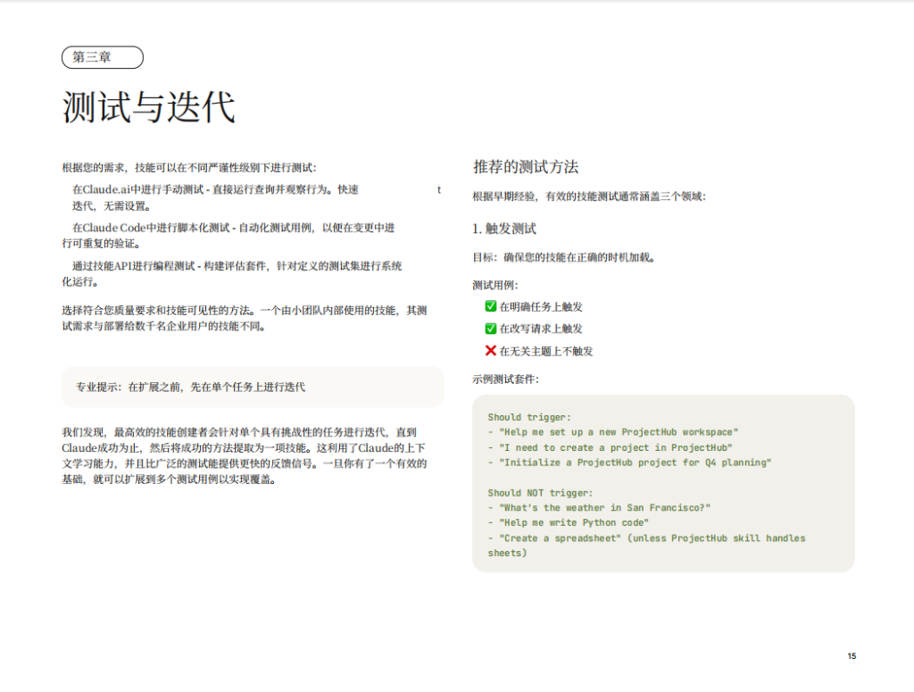 图片[4]-Anthropic官方发布《Claude Skill构建指南全解析》15分钟打造你的专属AI助手