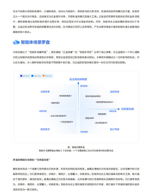 图片[5]-腾讯云发布《企业级智能体产业落地报告》！L1到L5五级能力框架+四大场景罗盘，你的AI Agent在哪个段位？