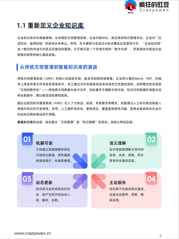 图片[5]-AI时代，搭建企业知识库指南，企业AI知识库搭建实例 🚨