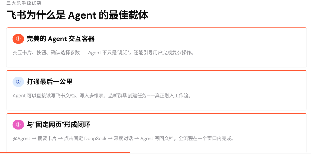 图片[4]-把飞书打造成AI工作台：固定DeepSeek/豆包网页 & 绑定OpenClaw/Hermes Agent完整指南