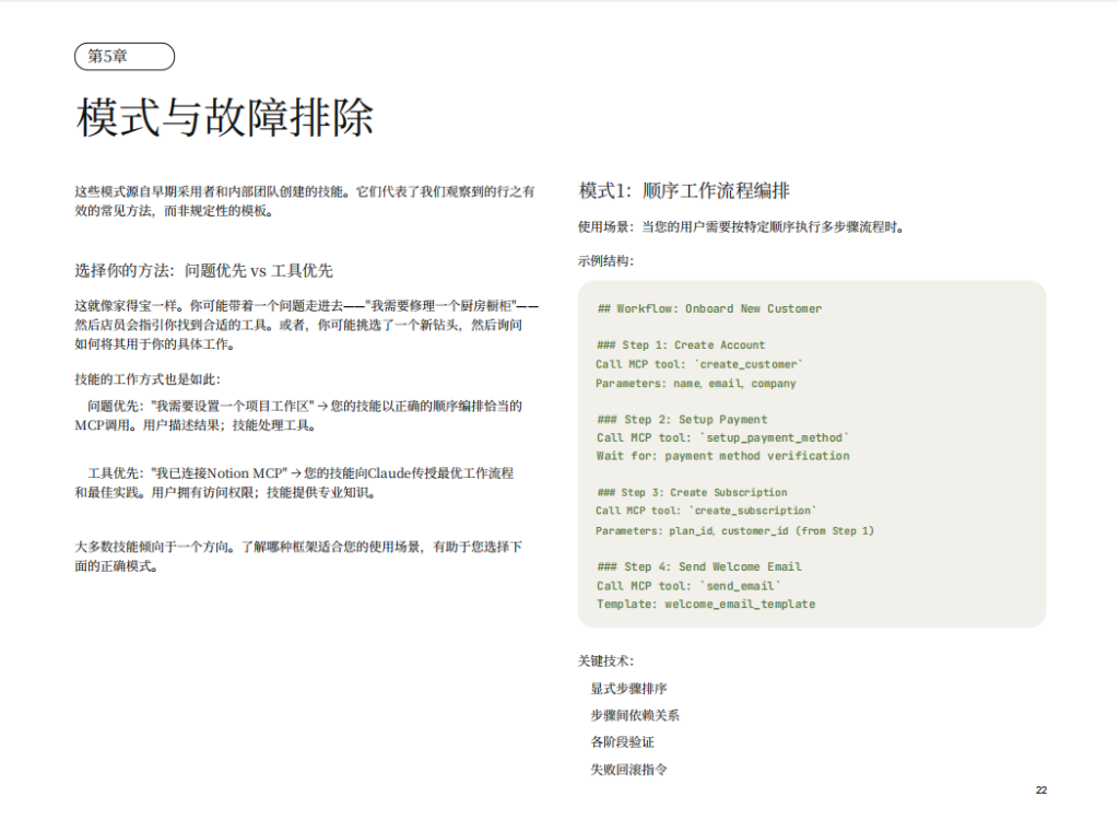 图片[6]-Anthropic官方发布《Claude Skill构建指南全解析》15分钟打造你的专属AI助手
