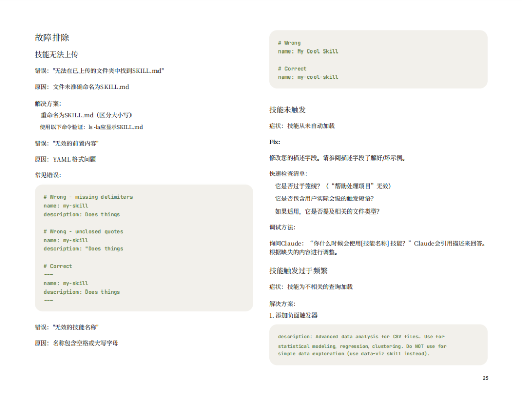 图片[7]-Anthropic官方发布《Claude Skill构建指南全解析》15分钟打造你的专属AI助手