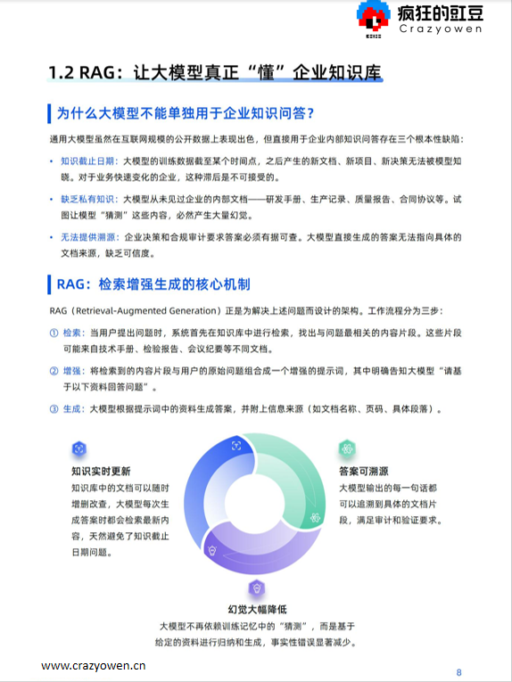 图片[7]-AI时代，搭建企业知识库指南，企业AI知识库搭建实例 🚨
