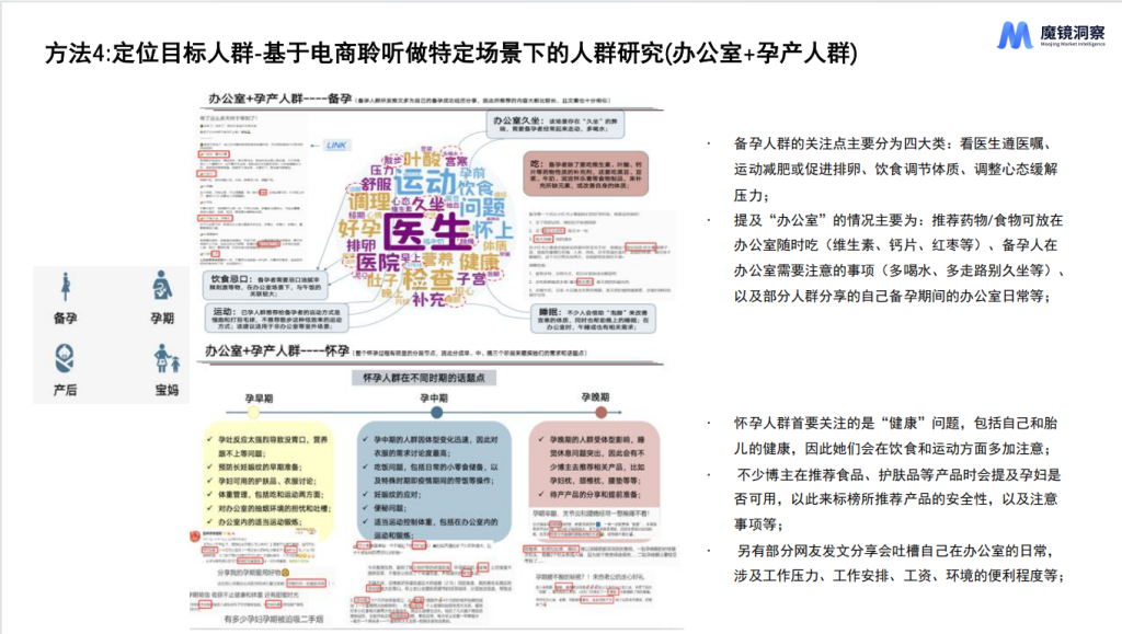 图片[7]-魔镜洞察：用AI+大数据解锁新消费产品创新的11种方法 ——万字深度解读报告核心框架