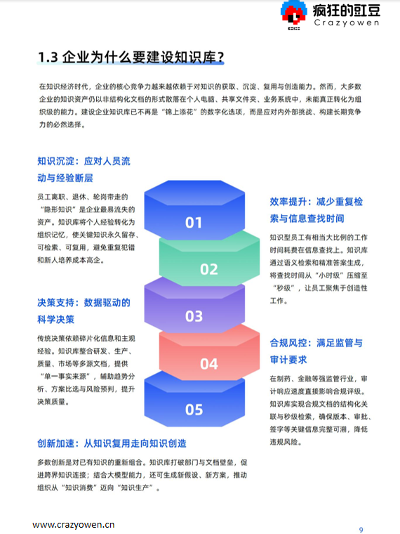 图片[8]-AI时代，搭建企业知识库指南，企业AI知识库搭建实例 🚨