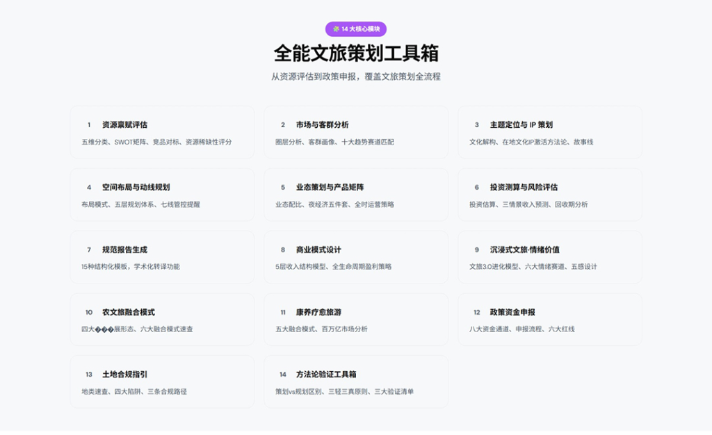 图片[4]-策划规划AI助手 把规划从3天压缩到3小时的开源工具