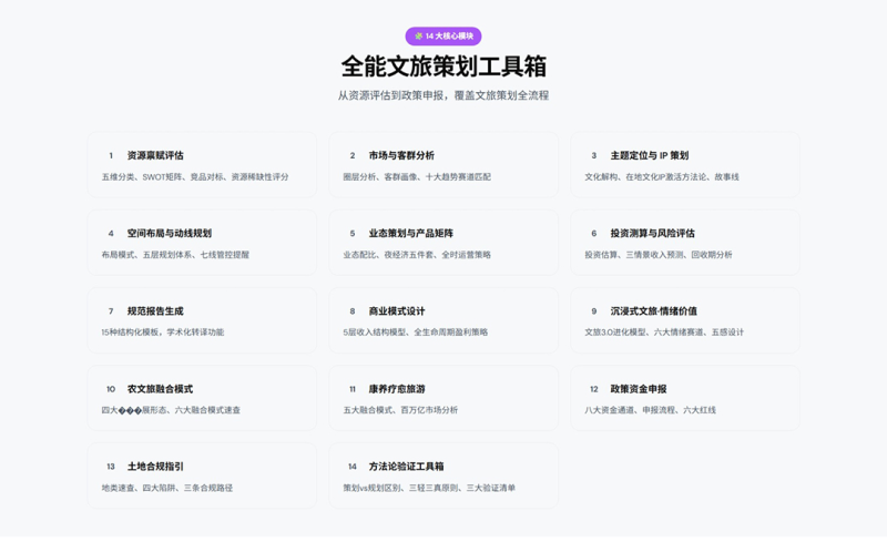 策划规划AI助手 把规划从3天压缩到3小时的开源工具-疯狂的豇豆