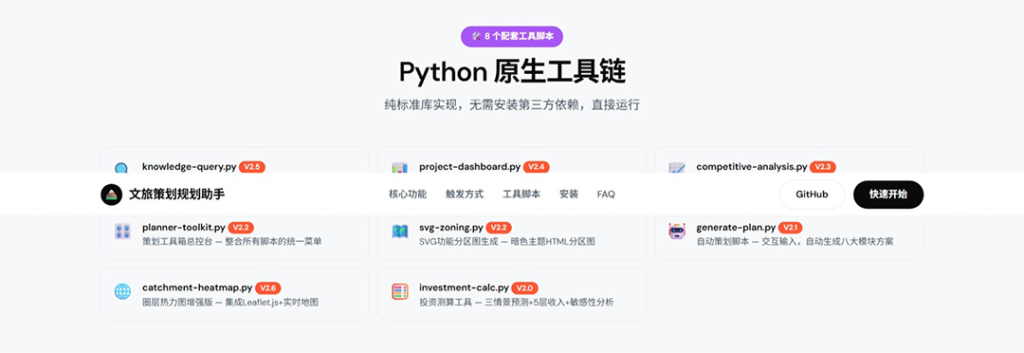 图片[7]-策划规划AI助手 把规划从3天压缩到3小时的开源工具