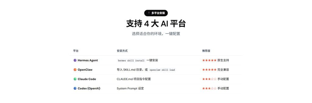 图片[8]-策划规划AI助手 把规划从3天压缩到3小时的开源工具