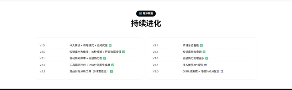图片[9]-策划规划AI助手 把规划从3天压缩到3小时的开源工具
