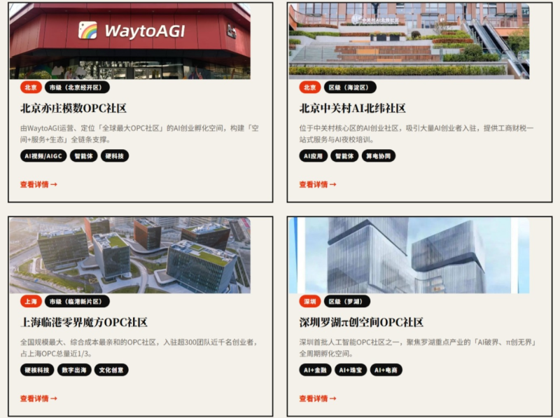 🚀全国 OPC 社区栏目 | 685 个线下办公与创业社区，覆盖 87 城 - 超级个体🏙️-疯狂的豇豆