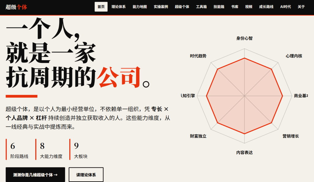 图片[2]-🌟 《超级个体实战大全》一人公司（理论+案例+工具+书单全配齐）