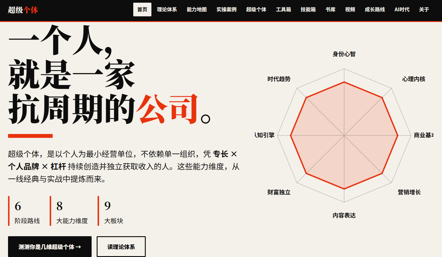 🌟 《超级个体实战大全》一人公司(理论+案例+工具+书单全配齐)