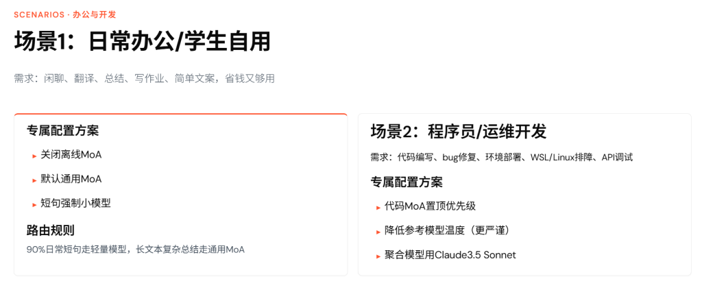 图片[16]-Hermes Agent MoA模式+全局路由完整配置教程（小白版+专业版｜全场景详解+高阶技巧）