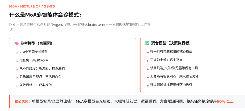 Hermes Agent MoA模式+全局路由完整配置教程（小白版+专业版｜全场景详解+高阶技巧）-疯狂的豇豆