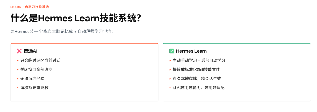 图片[4]-Hermes Agent Learn 自学习技能系统完整教程（小白版+专业版｜全场景详解+高阶技巧）