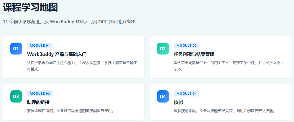 图片[5]-免费拿腾讯官方证书！你只要花约 6 小时学完腾讯云WorkBuddy效率智能体OPC从业者认证课