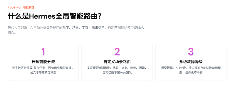 Hermes Agent MoA模式+全局路由完整配置教程（小白版+专业版｜全场景详解+高阶技巧）-疯狂的豇豆