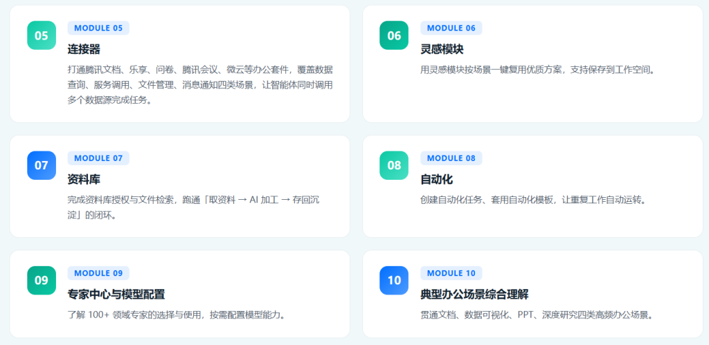 图片[6]-免费拿腾讯官方证书！你只要花约 6 小时学完腾讯云WorkBuddy效率智能体OPC从业者认证课