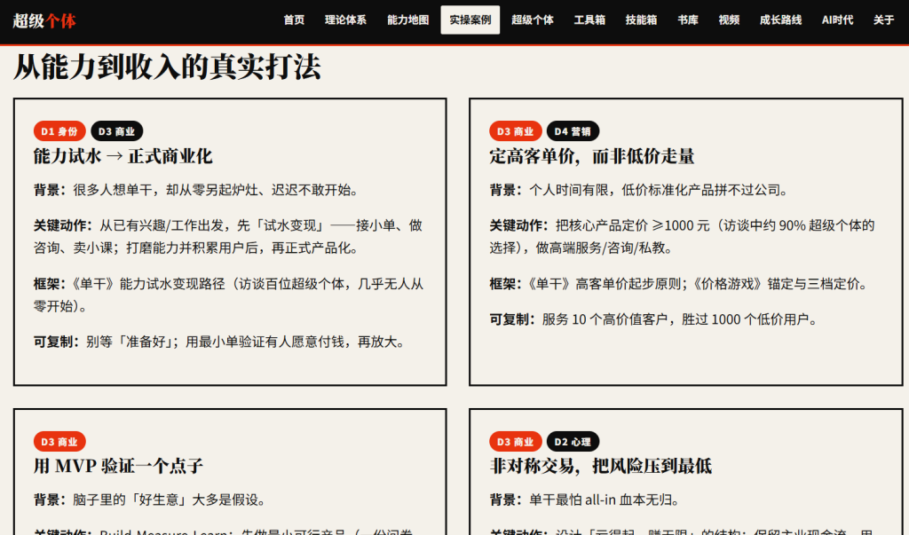 图片[5]-🌟 《超级个体实战大全》一人公司（理论+案例+工具+书单全配齐）