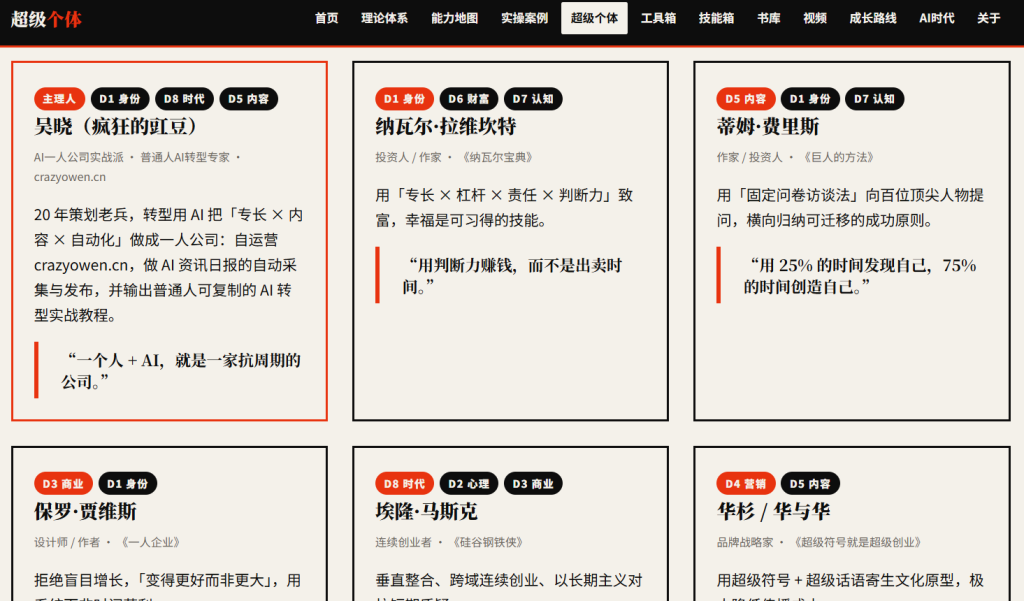 图片[6]-🌟 《超级个体实战大全》一人公司（理论+案例+工具+书单全配齐）
