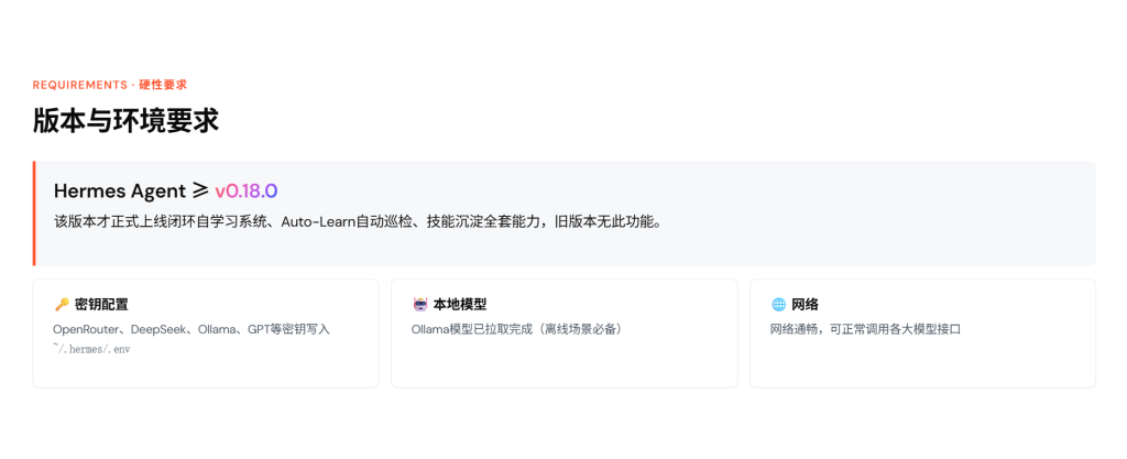 图片[8]-Hermes Agent Learn 自学习技能系统完整教程（小白版+专业版｜全场景详解+高阶技巧）