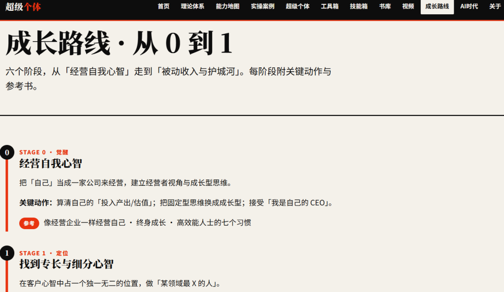 图片[10]-🌟 《超级个体实战大全》一人公司（理论+案例+工具+书单全配齐）