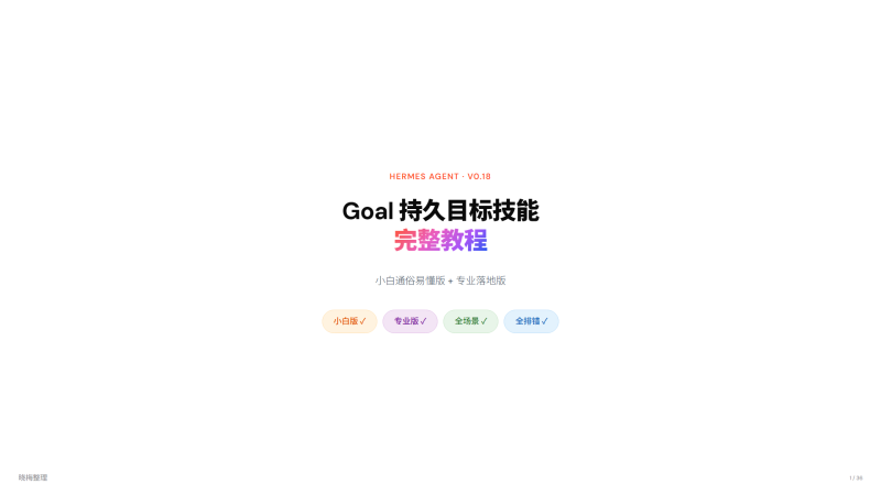 Hermes Agent Goal 持久目标技能完整教程（小白通俗版 + 专业落地版｜全命令 + 配置 + 场景 + 排错）-疯狂的豇豆