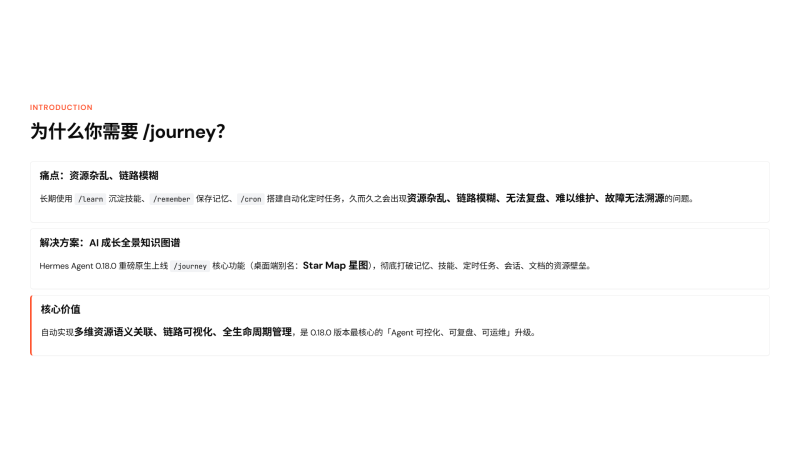 Hermes Agent journey 完整功能详解+实操教程+全维度应用场景（小白版+专业版｜全场景落地+高阶技巧）-疯狂的豇豆