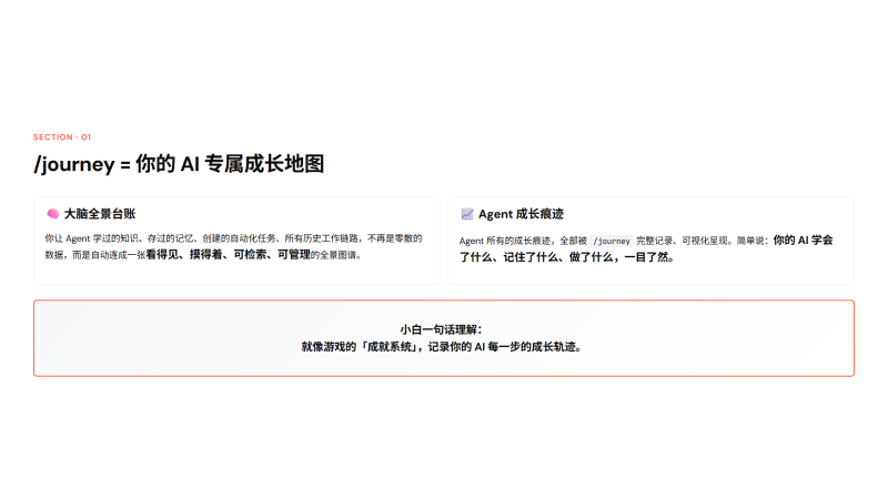 Hermes Agent journey 完整功能详解+实操教程+全维度应用场景（小白版+专业版｜全场景落地+高阶技巧）-疯狂的豇豆