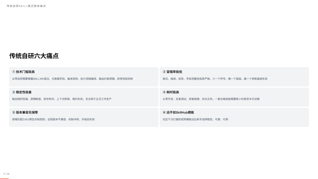 图片[5]-普通人AI智能体如何定制自己的Skill完整教程 无需手写SKILL.MD