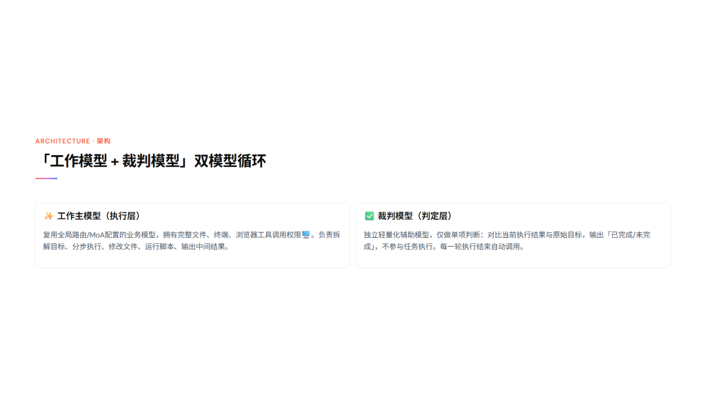 图片[7]-Hermes Agent Goal 持久目标技能完整教程（小白通俗版 + 专业落地版｜全命令 + 配置 + 场景 + 排错）