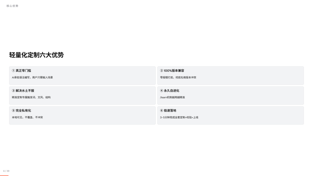 图片[7]-普通人AI智能体如何定制自己的Skill完整教程 无需手写SKILL.MD