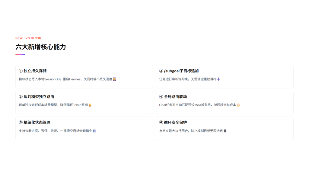 图片[9]-Hermes Agent Goal 持久目标技能完整教程（小白通俗版 + 专业落地版｜全命令 + 配置 + 场景 + 排错）