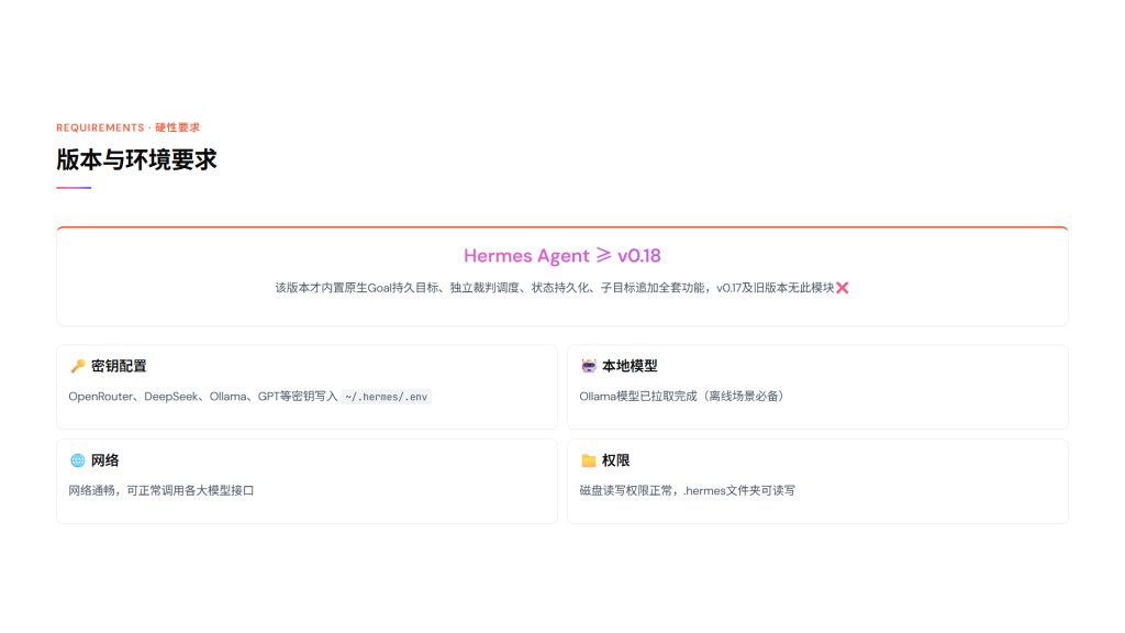 图片[11]-Hermes Agent Goal 持久目标技能完整教程（小白通俗版 + 专业落地版｜全命令 + 配置 + 场景 + 排错）
