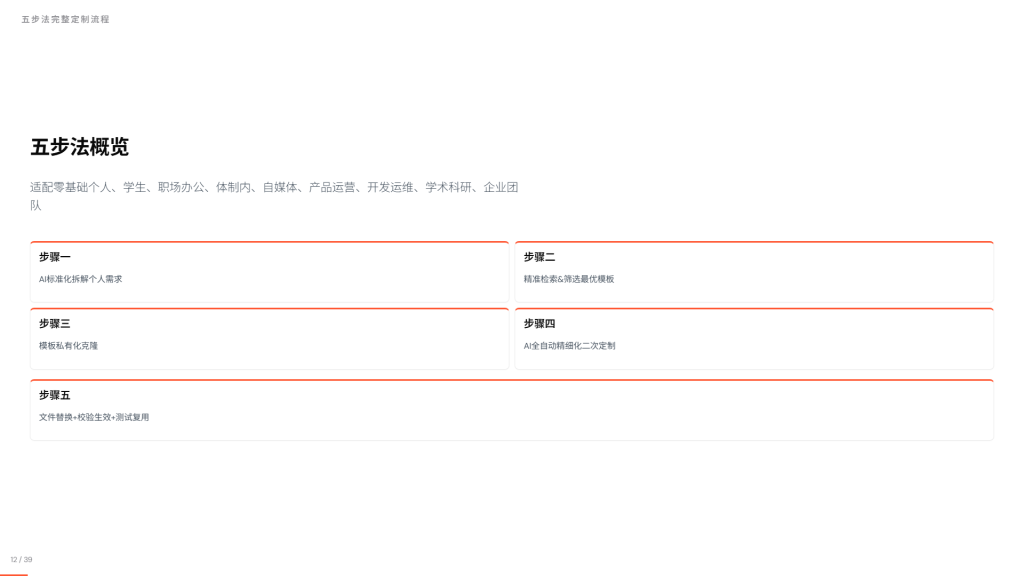 图片[13]-普通人AI智能体如何定制自己的Skill完整教程 无需手写SKILL.MD
