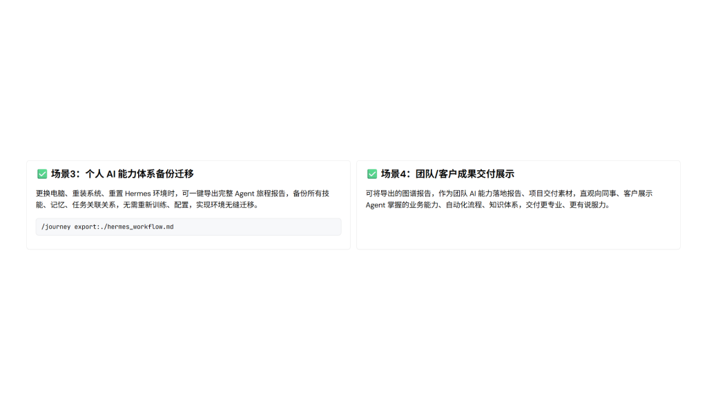 图片[16]-Hermes Agent  journey 完整功能详解+实操教程+全维度应用场景（小白版+专业版｜全场景落地+高阶技巧）