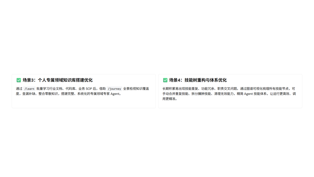 图片[18]-Hermes Agent  journey 完整功能详解+实操教程+全维度应用场景（小白版+专业版｜全场景落地+高阶技巧）
