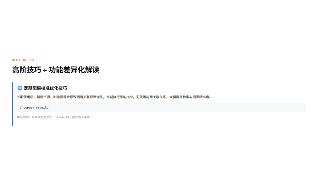 图片[21]-Hermes Agent  journey 完整功能详解+实操教程+全维度应用场景（小白版+专业版｜全场景落地+高阶技巧）