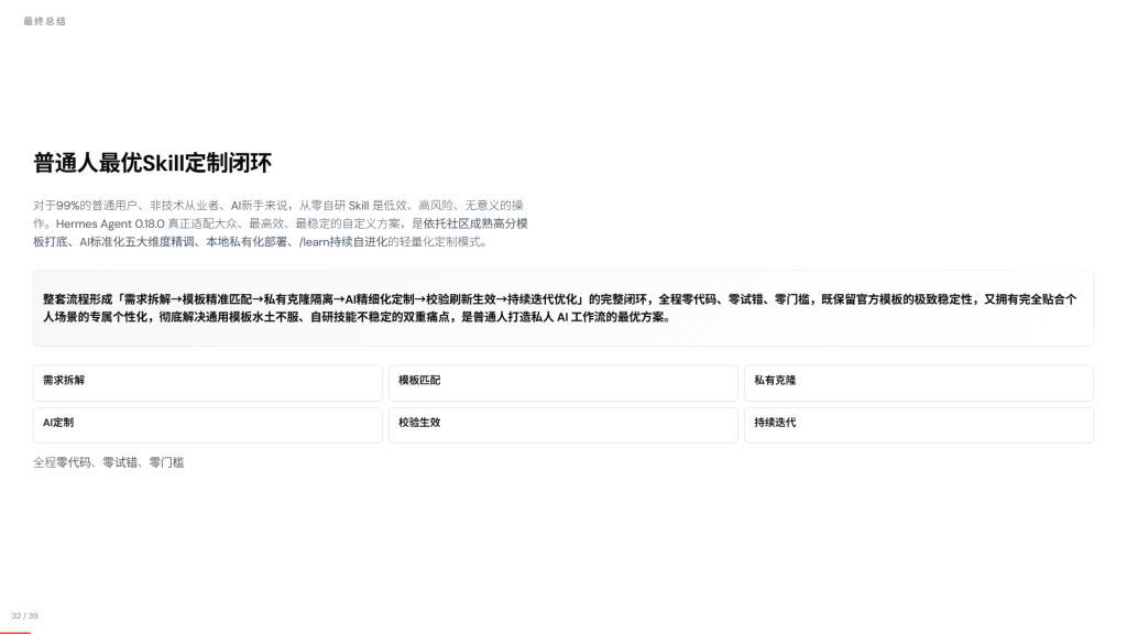 图片[33]-普通人AI智能体如何定制自己的Skill完整教程 无需手写SKILL.MD